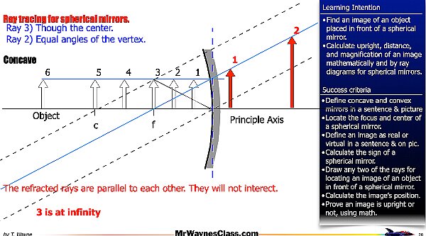 001 Mirrror Rays.028.jpeg
