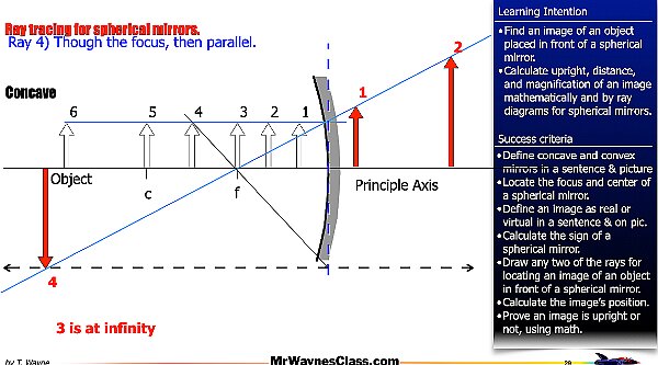 001 Mirrror Rays.029.jpeg