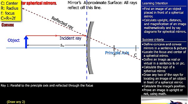 001 Mirrror Rays.035.jpeg
