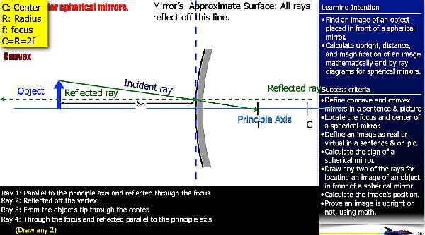 001 Mirrror Rays.038.jpeg