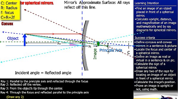 001 Mirrror Rays.039.jpeg