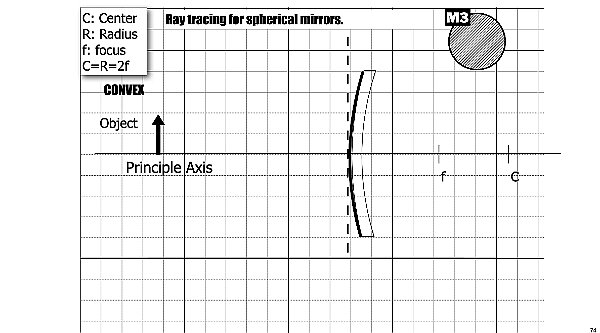 001 Mirrror Rays.074.jpeg