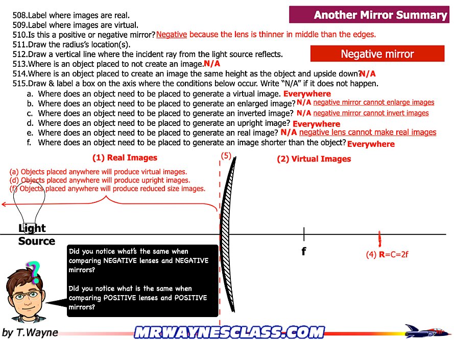 Lenses.067