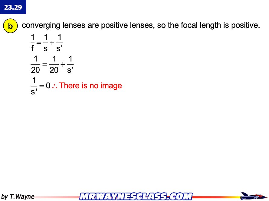 Lenses.075