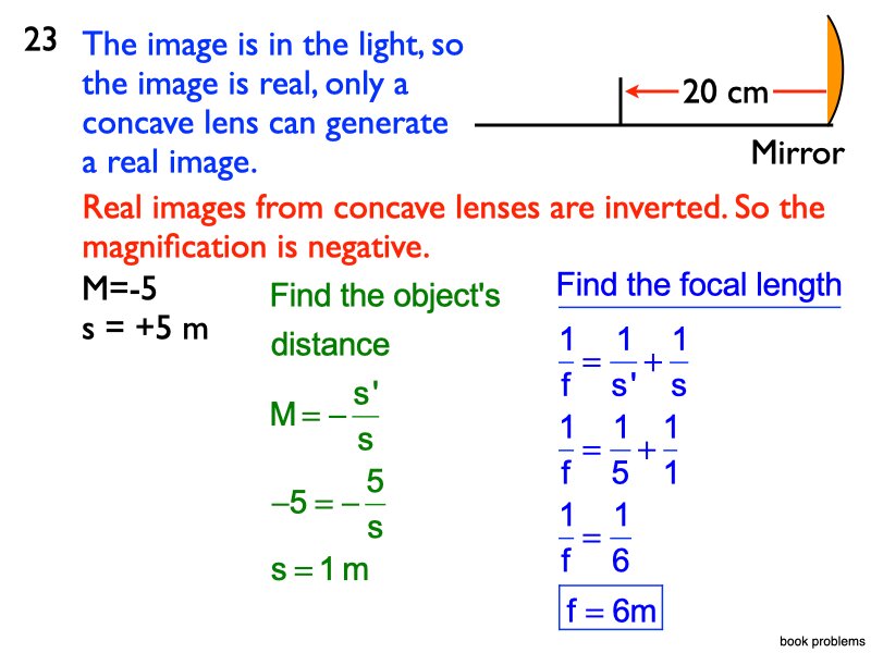 Mirror_Answers.056