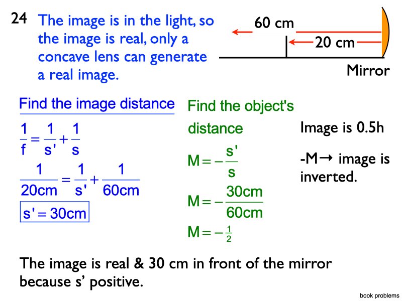 Mirror_Answers.057