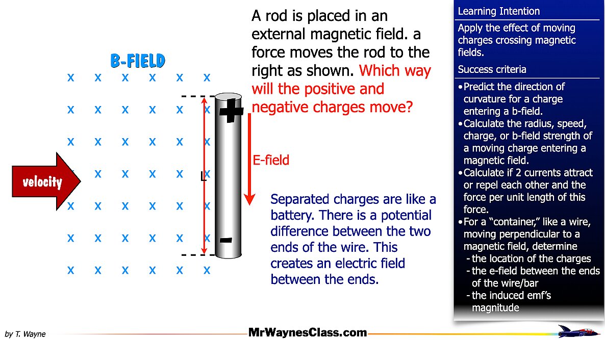 04_EandM.029