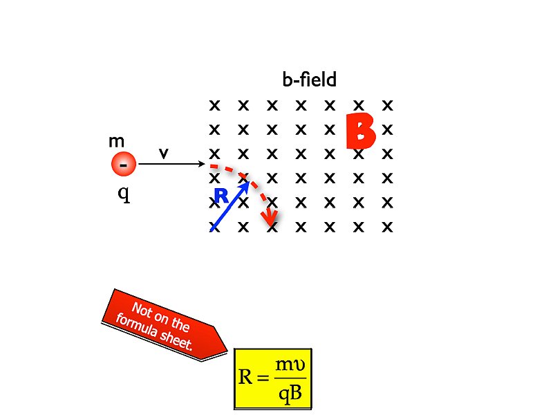 M3_.143