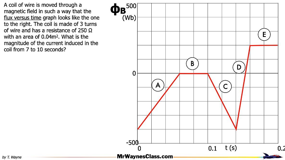 06_EandM.025