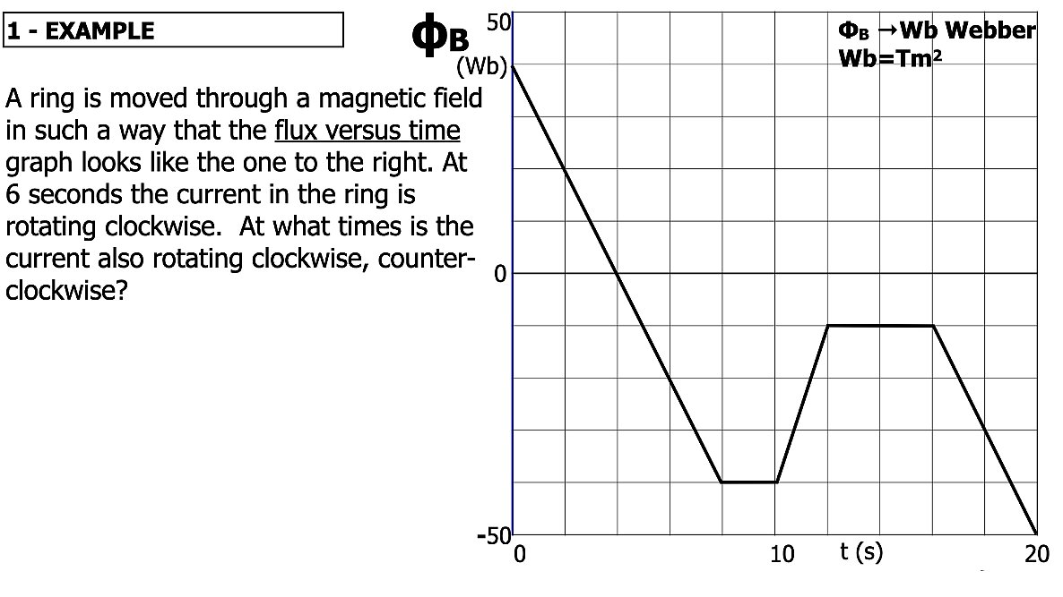 06_EandM.030