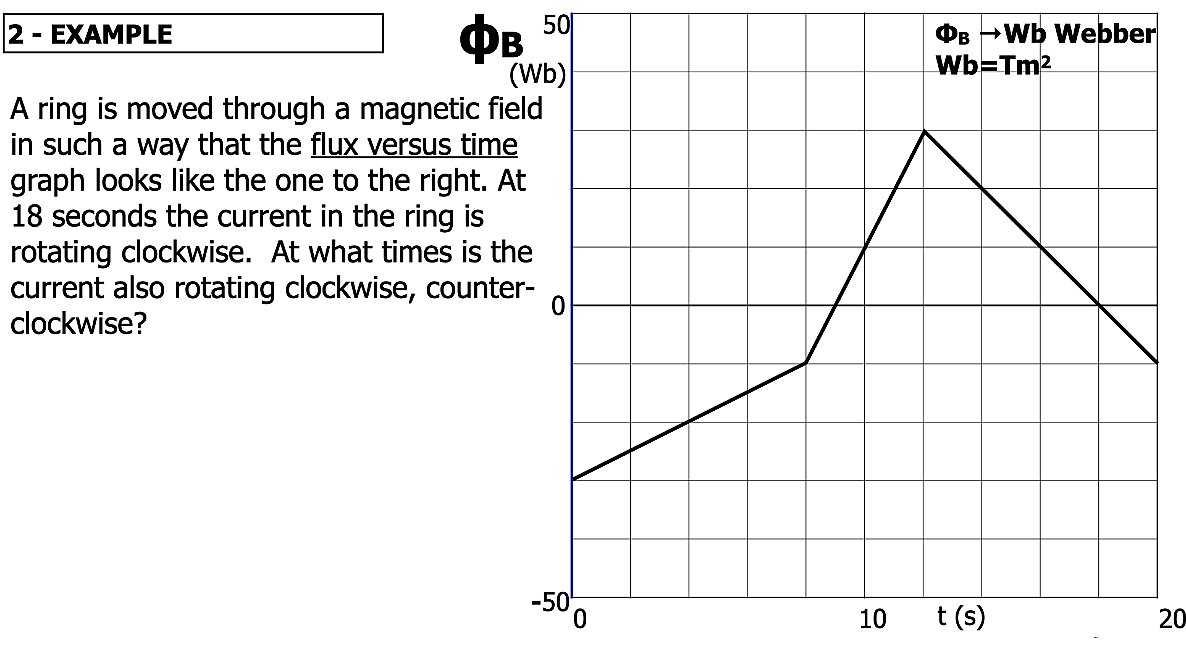 06_EandM.031