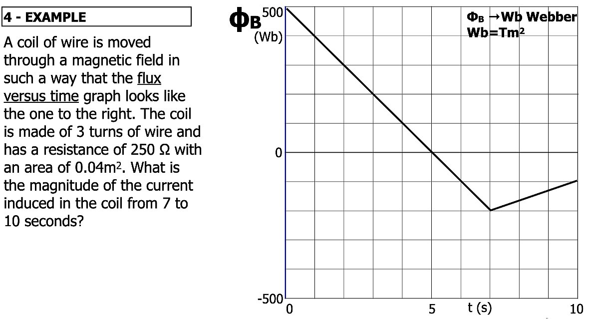 06_EandM.033