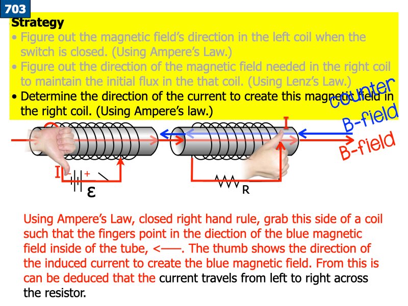 AP_EandM_Answers.085