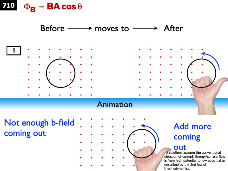 AP_EandM_Answers.102