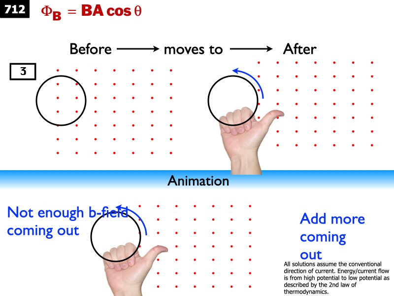 AP_EandM_Answers.106