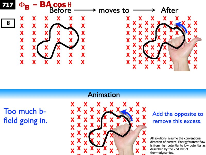 AP_EandM_Answers.115