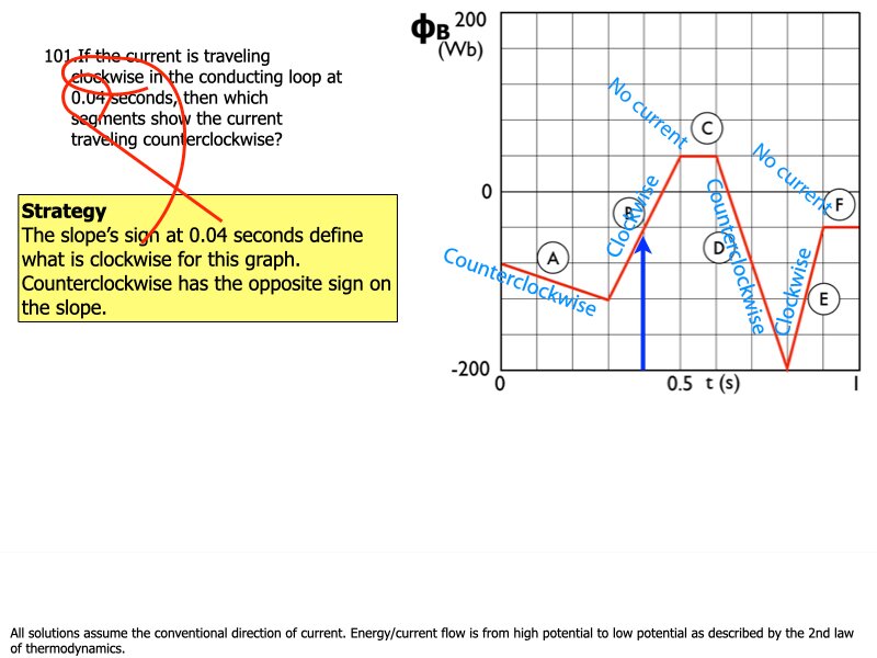AP_EandM_Answers.160