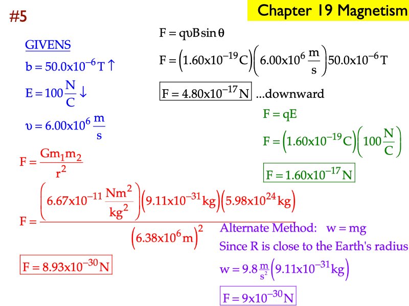 AP_EandM_Answers.189