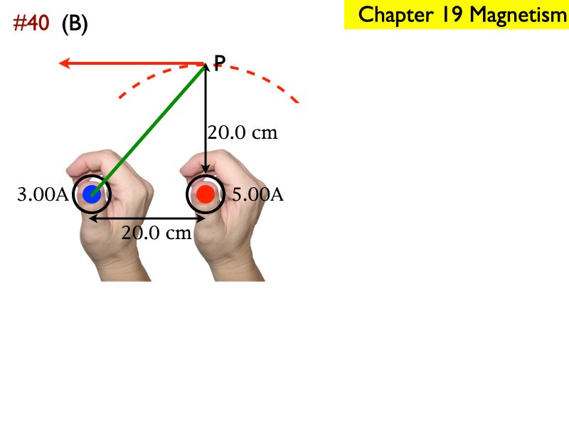AP_EandM_Answers.210