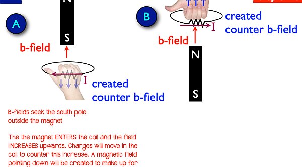 AP_EandM_Answers.234.jpeg