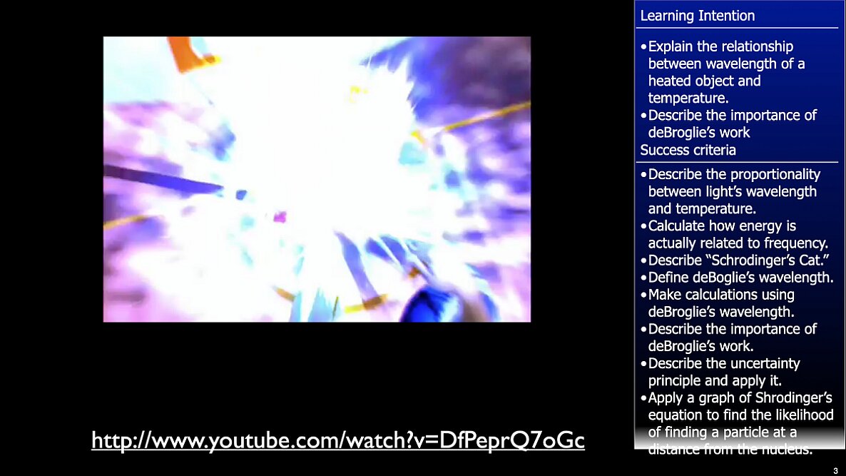 01 Modern Physics AP 2 2026.003