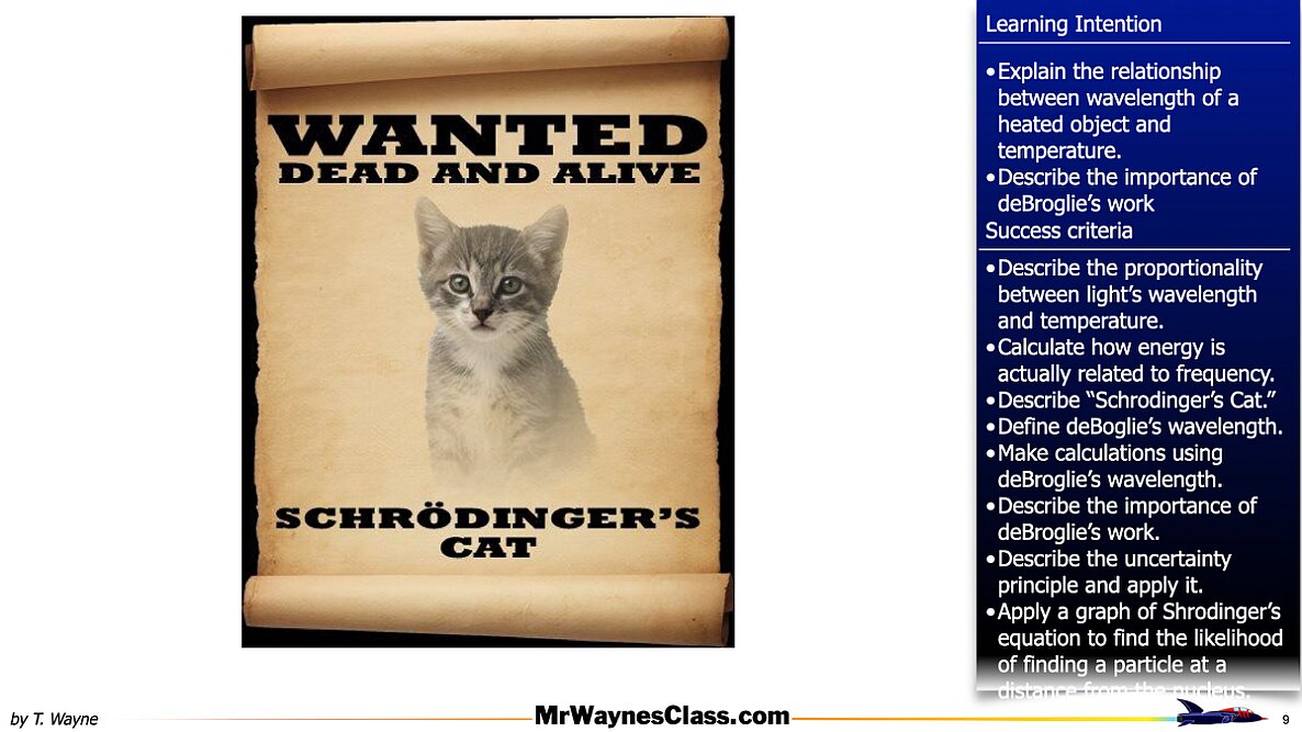 01 Modern Physics AP 2 2026.009