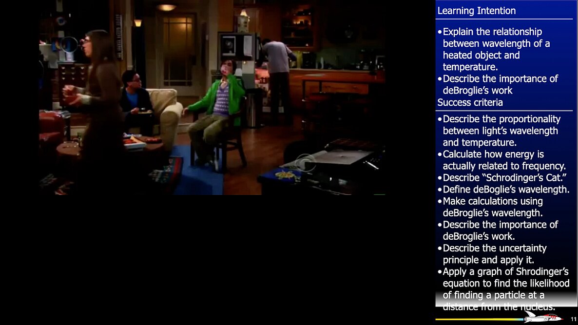 01 Modern Physics AP 2 2026.011