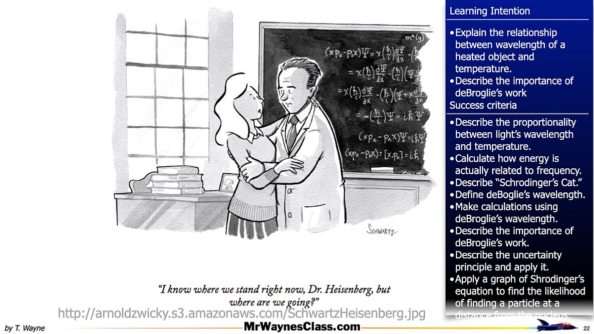 01 Modern Physics AP 2 2026.022