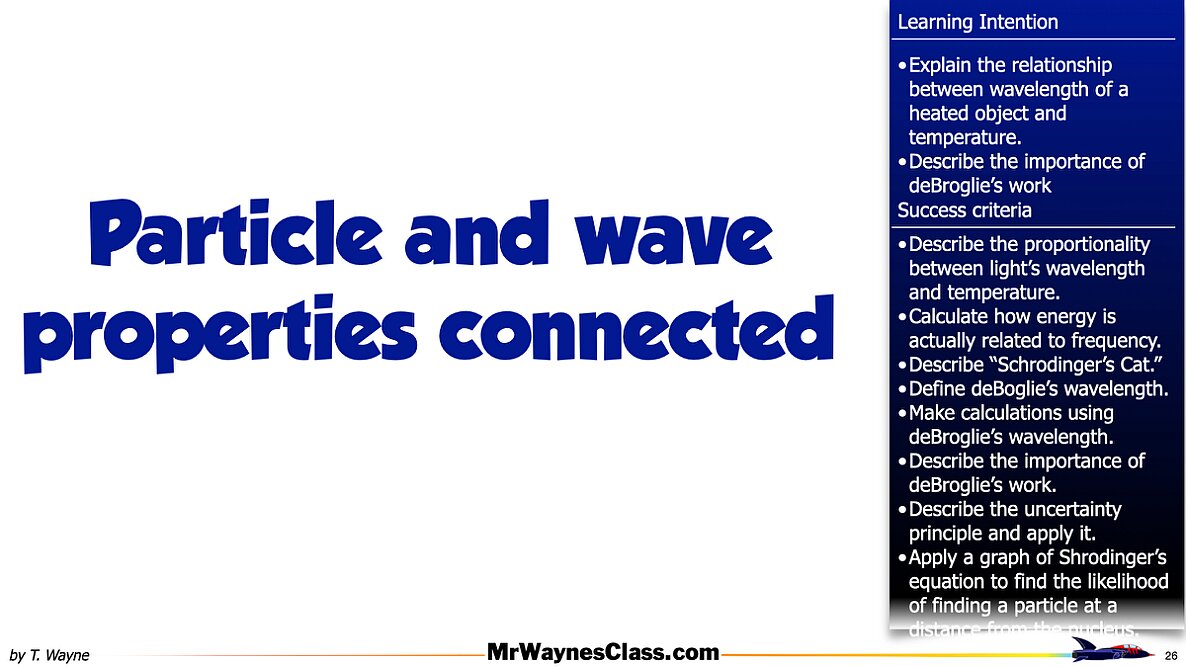 01 Modern Physics AP 2 2026.026