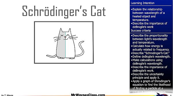 01 Modern Physics AP 2 2026.005.jpeg