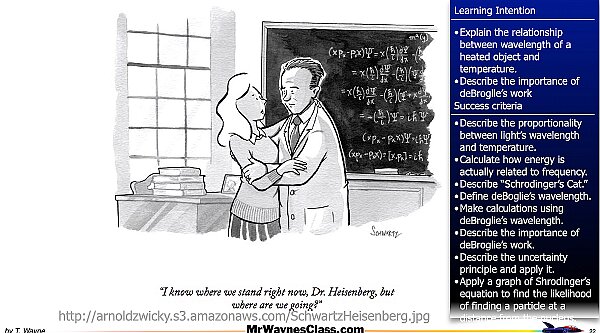 01 Modern Physics AP 2 2026.022.jpeg