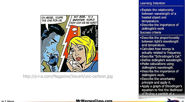 01 Modern Physics AP 2 2026.023.jpeg