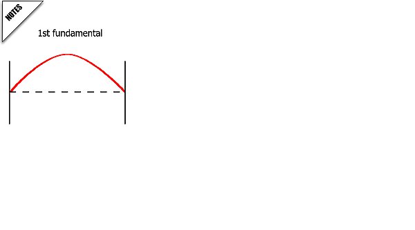 01 Modern Physics AP 2 2026.051.jpeg
