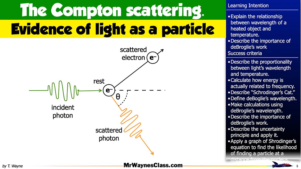 02 Compton and Schrodinger 2026.005