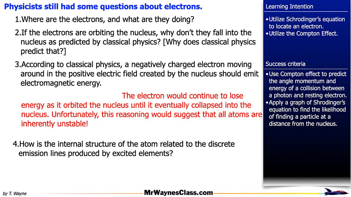 03 Modern Physics Bohr Model 2026.008