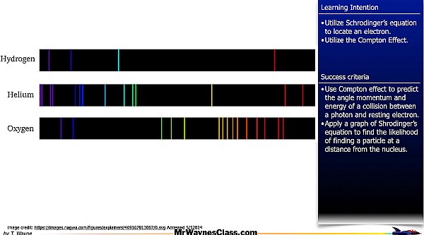 03 Modern Physics Bohr Model 2026.006.jpeg