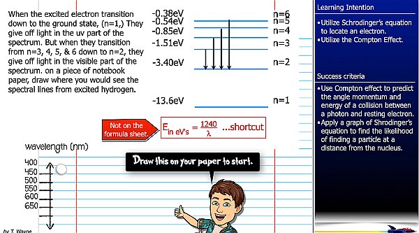 03 Modern Physics Bohr Model 2026.026.jpeg