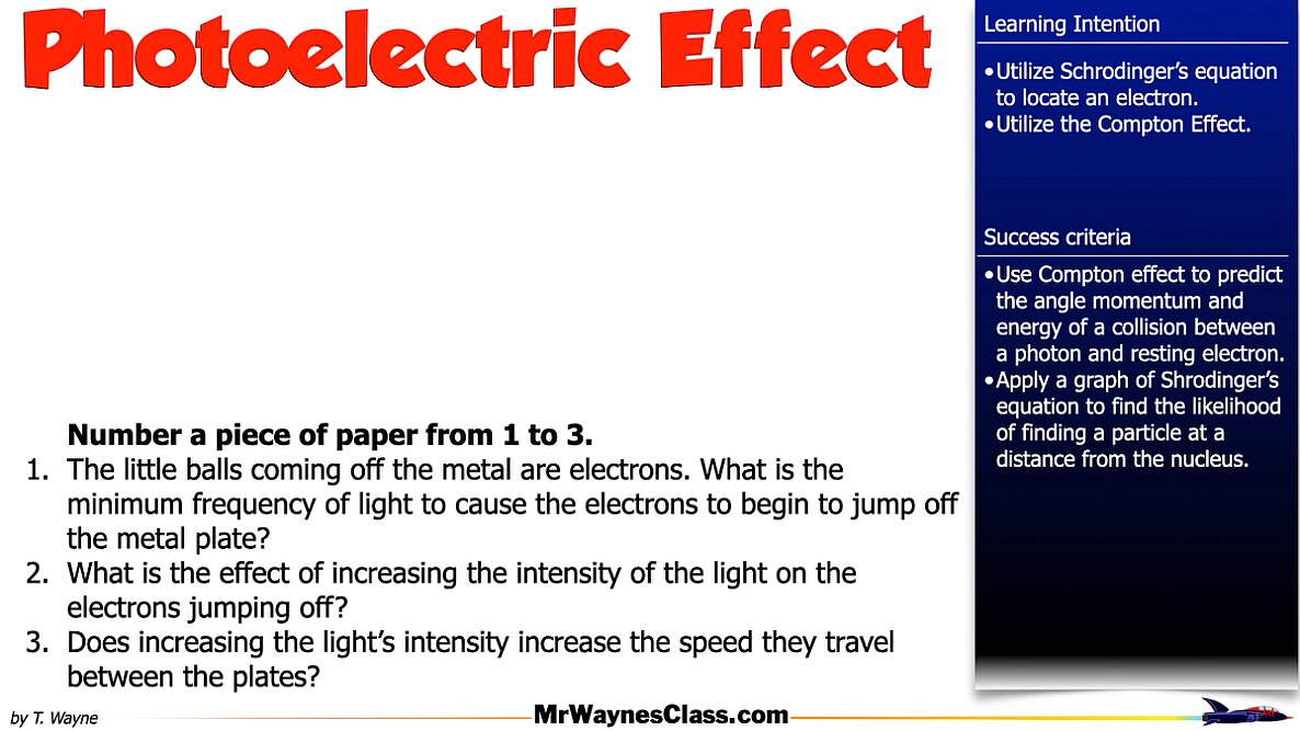 04 Photoelectric Effect 2026.003