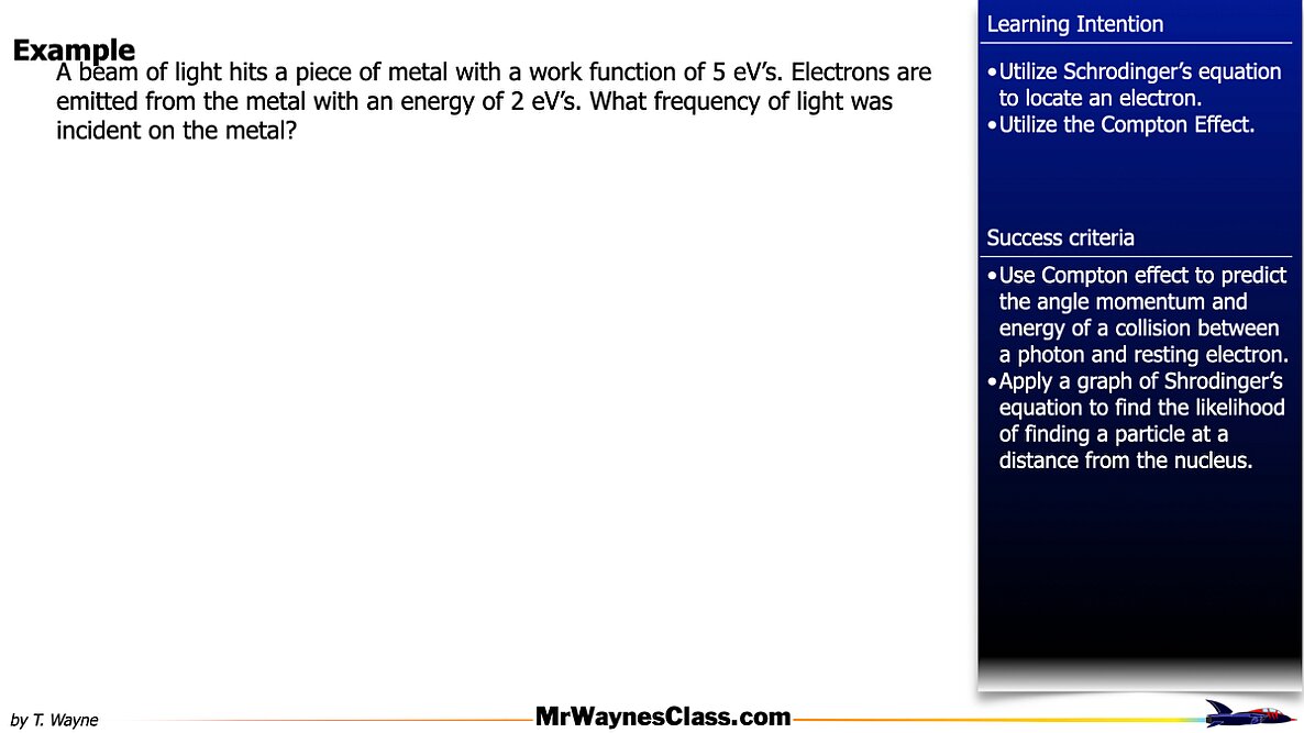 04 Photoelectric Effect 2026.013