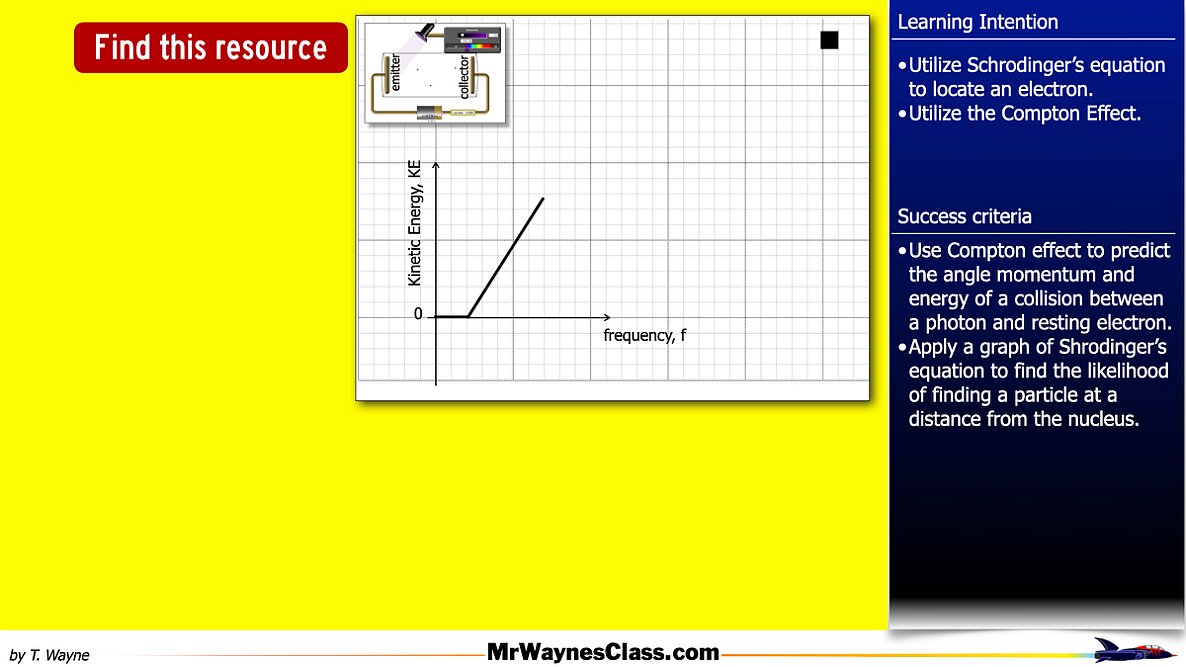 04 Photoelectric Effect 2026.019