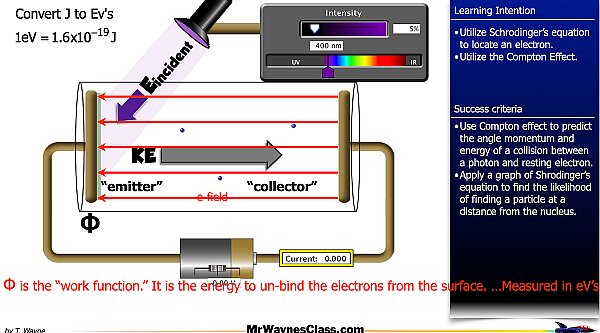 04 Photoelectric Effect 2026.009.jpeg