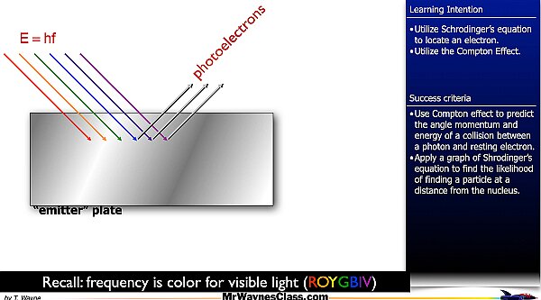 04 Photoelectric Effect 2026.011.jpeg
