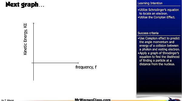 04 Photoelectric Effect 2026.018.jpeg