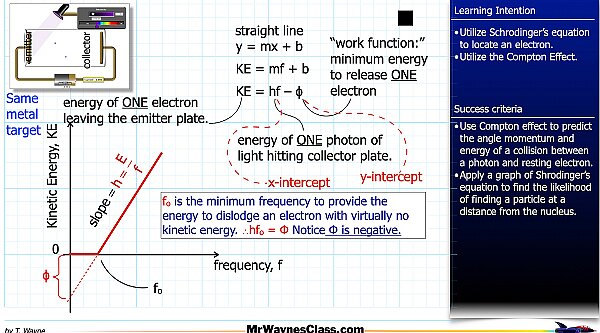 04 Photoelectric Effect 2026.020.jpeg