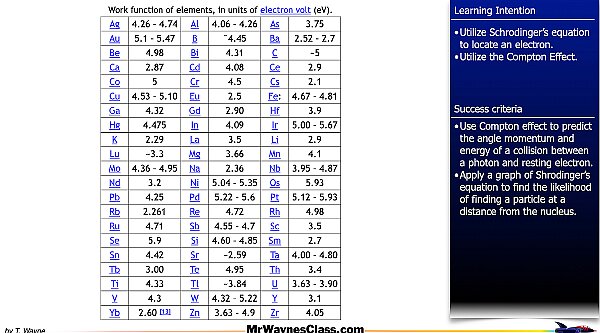 04 Photoelectric Effect 2026.023.jpeg