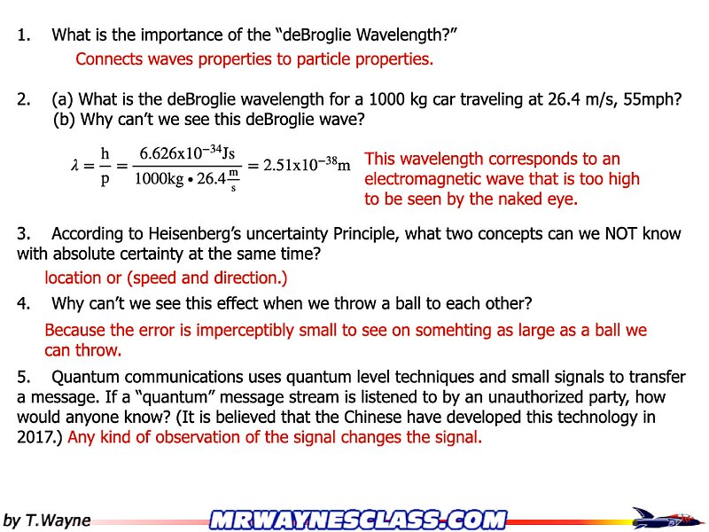 ModernPhysics.001