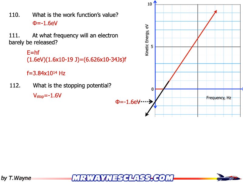ModernPhysics.008