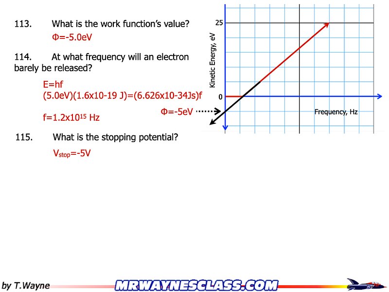 ModernPhysics.009