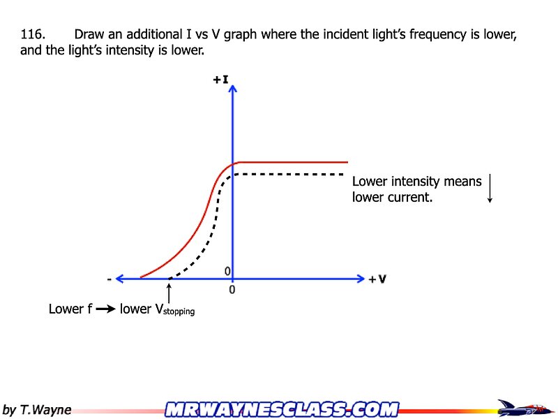 ModernPhysics.010