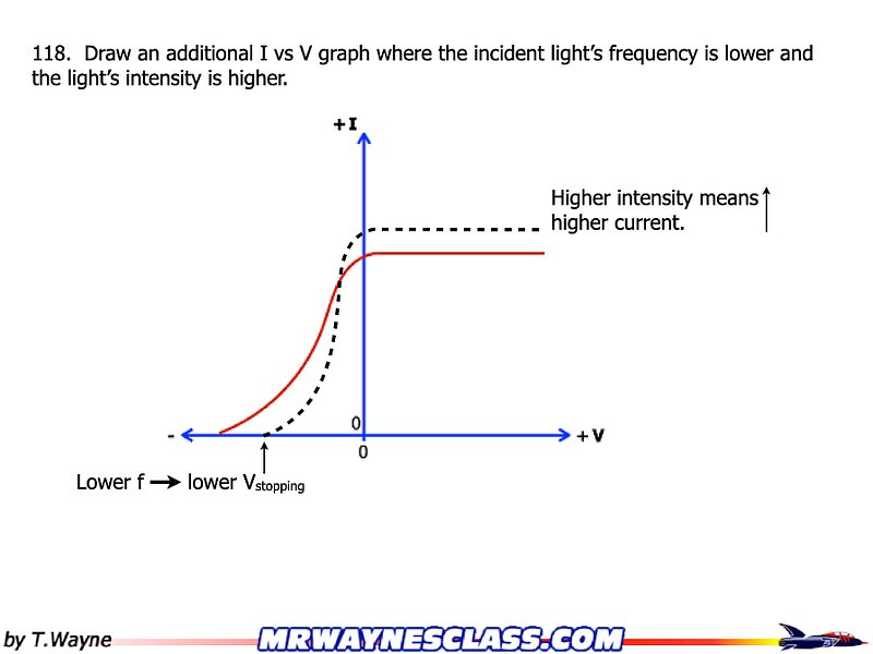 ModernPhysics.011